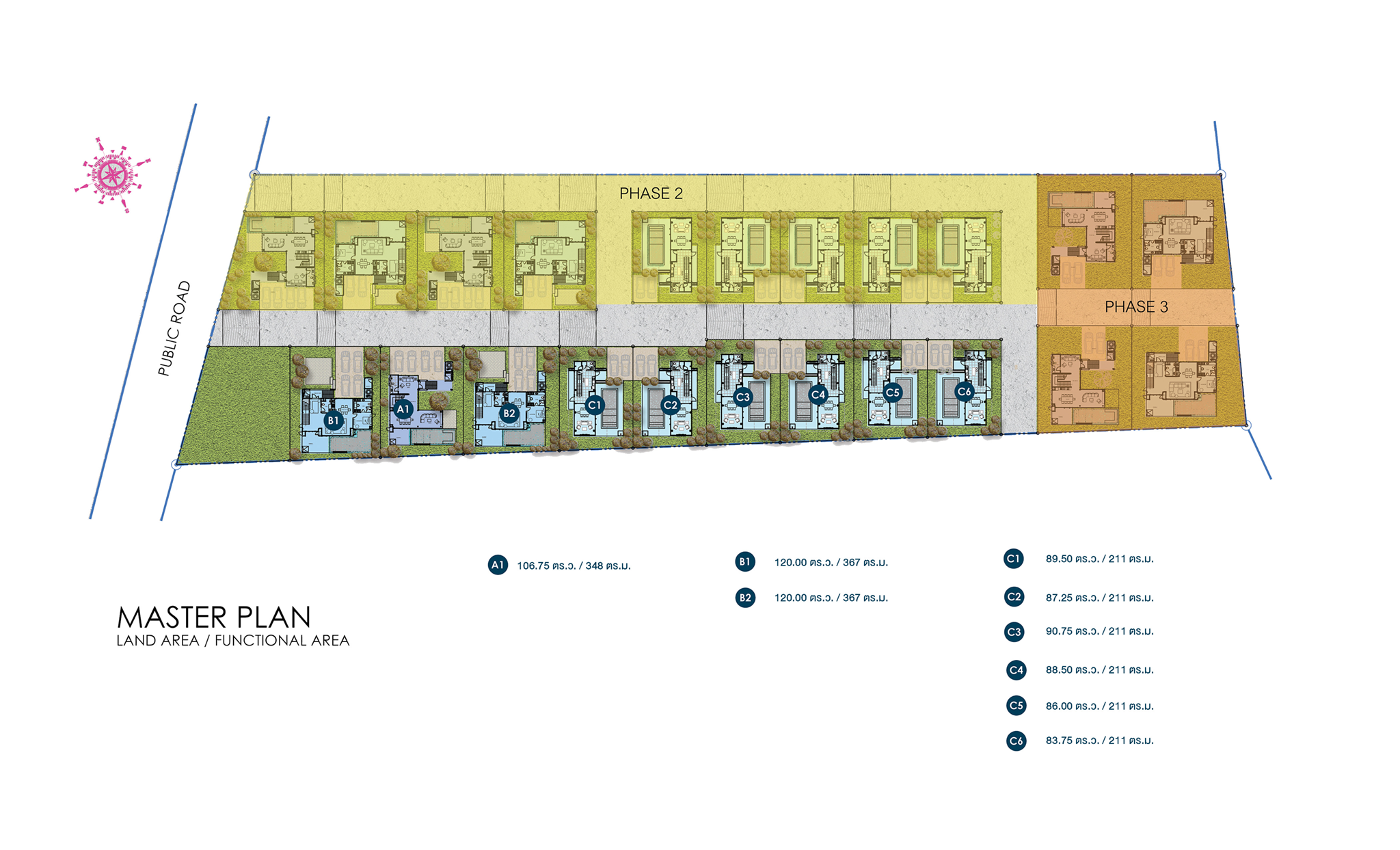 novarealestates master plan